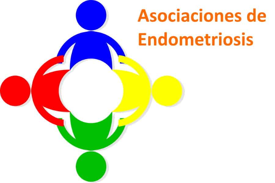 Asociaciones de endometriosis en España y otros países